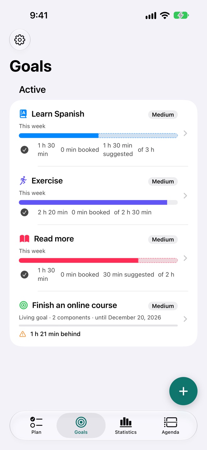 Your goals, with honest progress.