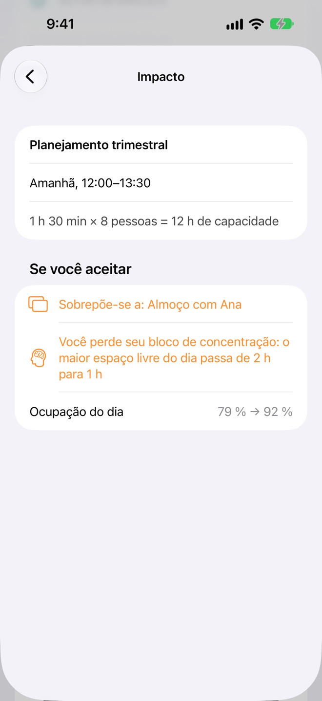 “E se eu aceitar?” antes de dizer sim.