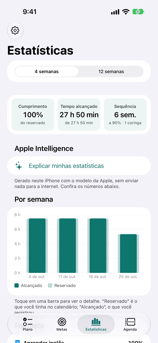 Estatísticas e “O que te atrapalha”.